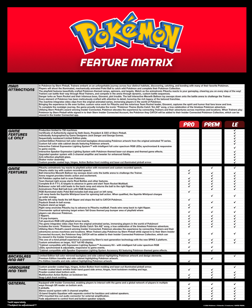 POKEMON PINBALL MACHINE - STERN PREORDER/DEPOSIT