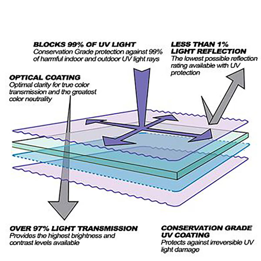 HIGH DEFINITION PLAYFIELD GLASS